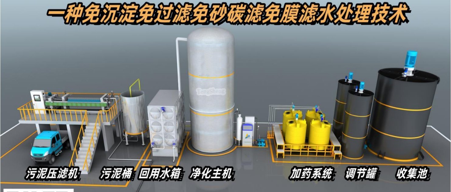 Wastewater Treatment Unit