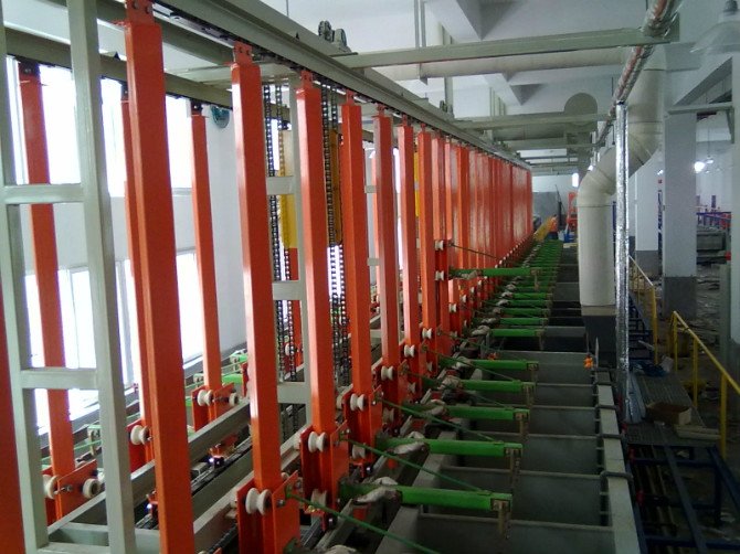 Chrome Plating